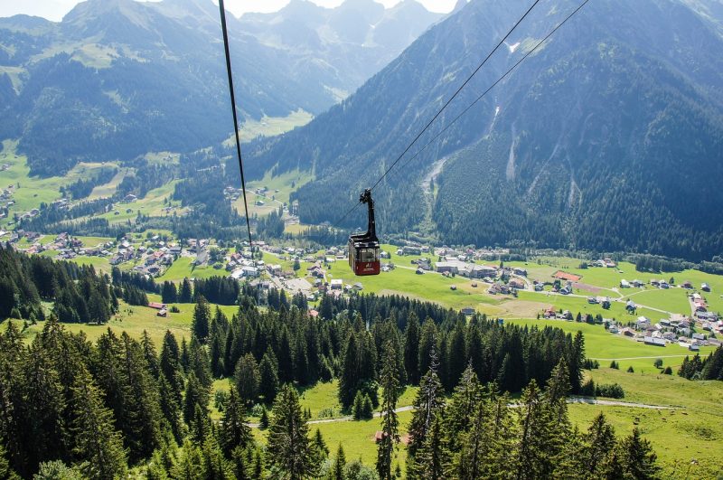 Kurorte in Österreich - Luftkurorte Österreich Liste‎ 1