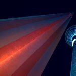 Fernsehtrum Berlin Ticket+Resevierung im Restaurant ab ab 24,75€ Berliner, Fernsehturm
