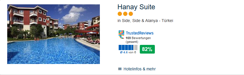 Hanay Suite Side Ferien an der türkischen Riviera