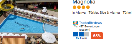 Das 4 Sterne Hotel in Alanya an der türkischen Riviera Magnolia
