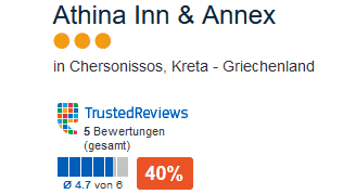 Athina Inn & Annex drei Sterne Hotel in Chersonnussos