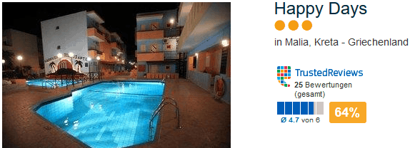 Kreta drei Sterne Hotel Happy Days mit 69% positive Bewertung